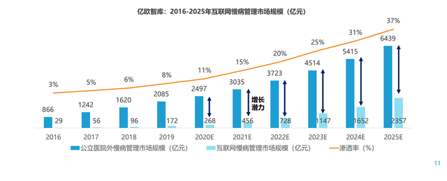 产品经理，产品经理网站